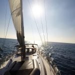 Photo Credit: https://www.yacht-rent.com/